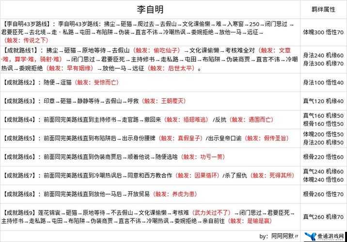 无极仙途全面解析，门派选择攻略与最佳门派推荐指南